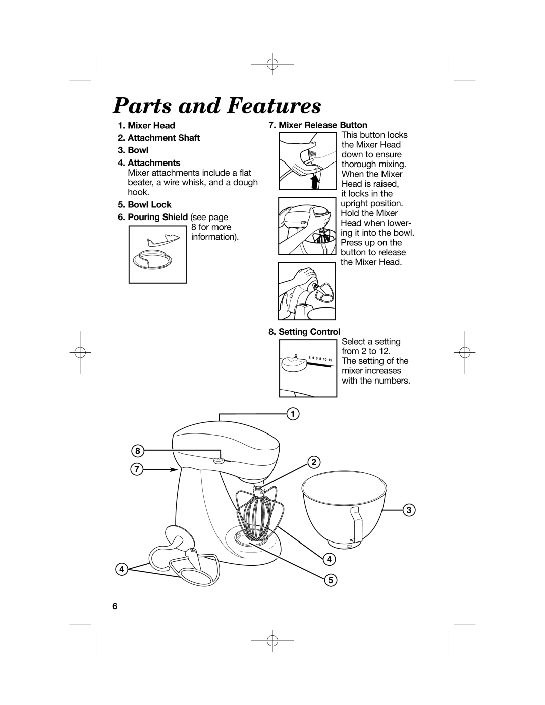 Hamilton Beach 63232, 63221 Parts and Features, Mixer Head Attachment Shaft Bowl Attachments, Bowl Lock Pouring Shield see 