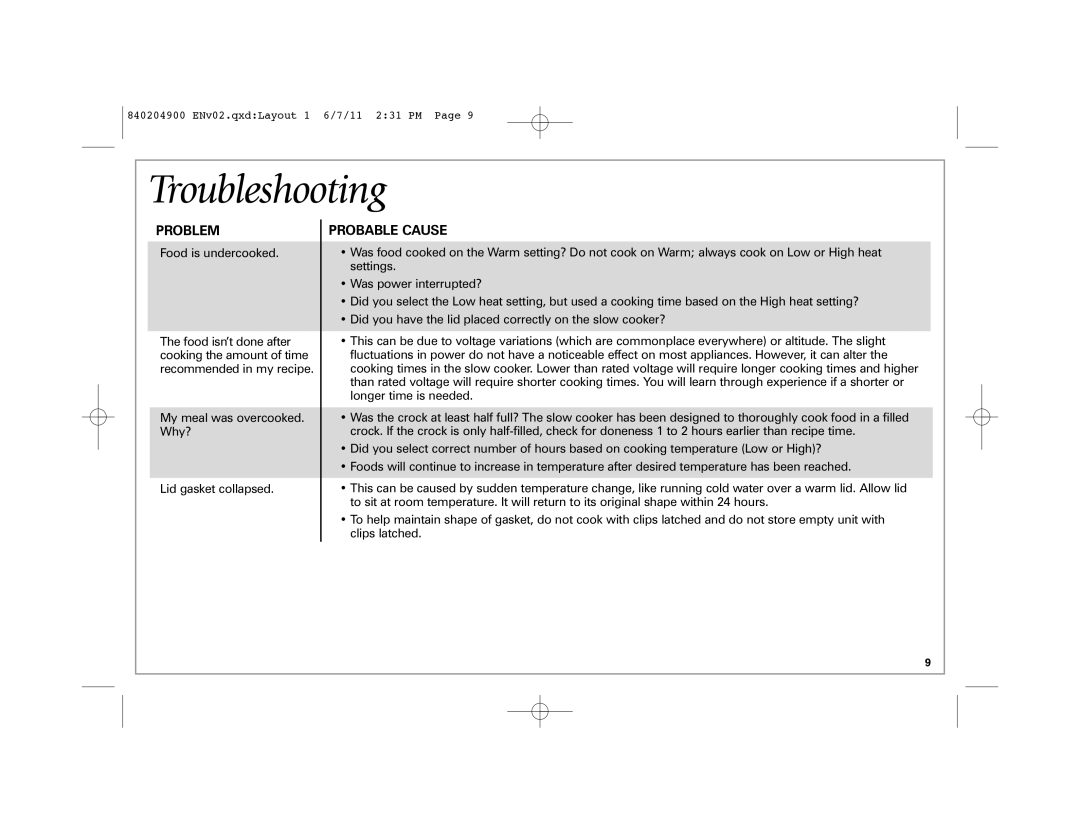 Hamilton Beach 33354, Stay or GoTM Slow Cooker, 33269, 33264, 33263, 33245, 33249, 33246 manual Troubleshooting, Problem 