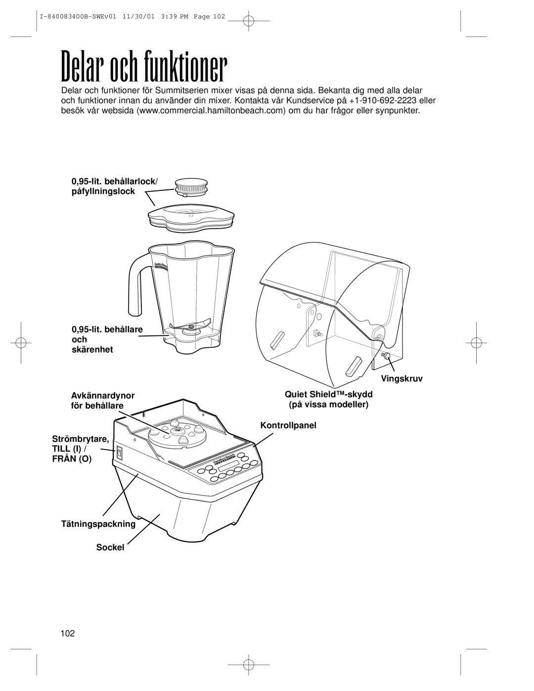 Hamilton Beach Summit Series operation manual Delar och funktioner, Kontrollpanel Tätningspackning Sockel 