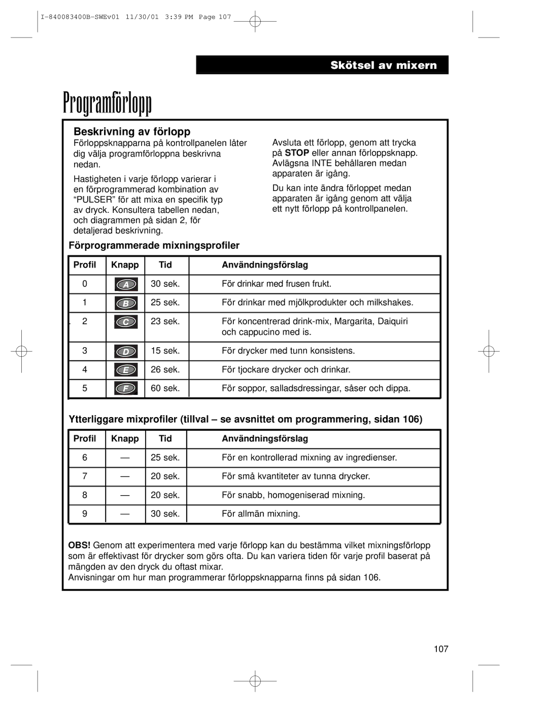 Hamilton Beach Summit Series operation manual Programförlopp, Beskrivning av förlopp, Förprogrammerade mixningsprofiler 