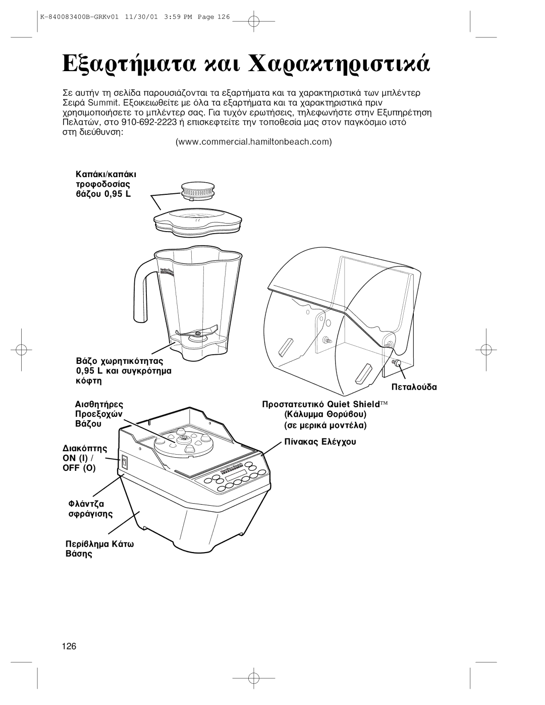 Hamilton Beach Summit Series operation manual ¶êáòôÜíáôá ëáé ÌáòáëôèòéóôéëÀ 