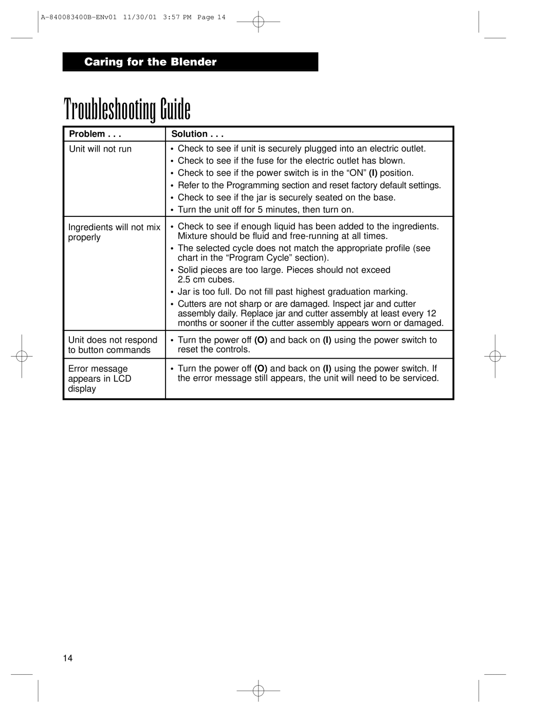 Hamilton Beach Summit Series operation manual Troubleshooting Guide, Problem Solution 