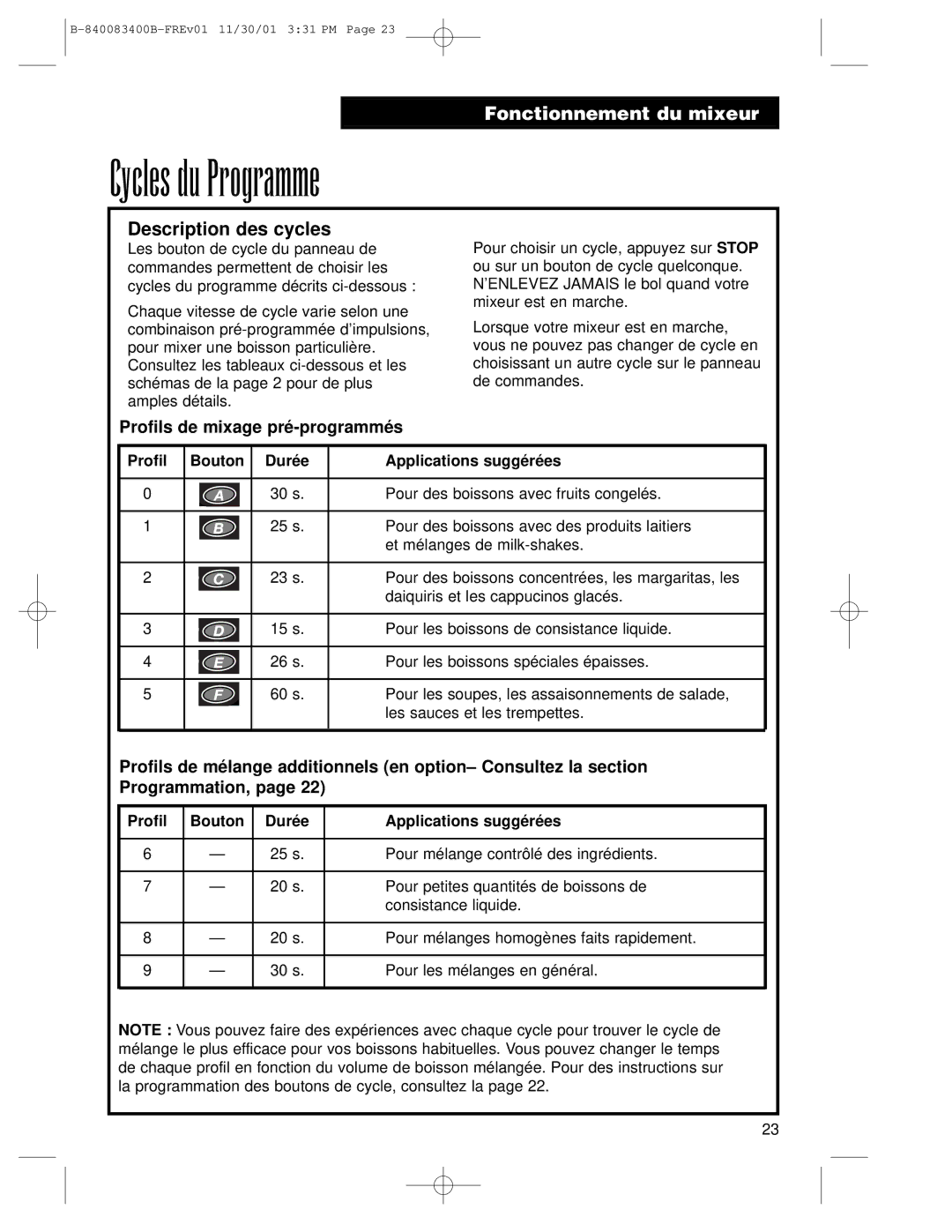 Hamilton Beach Summit Series operation manual Cycles du Programme, Description des cycles, Profils de mixage pré-programmés 