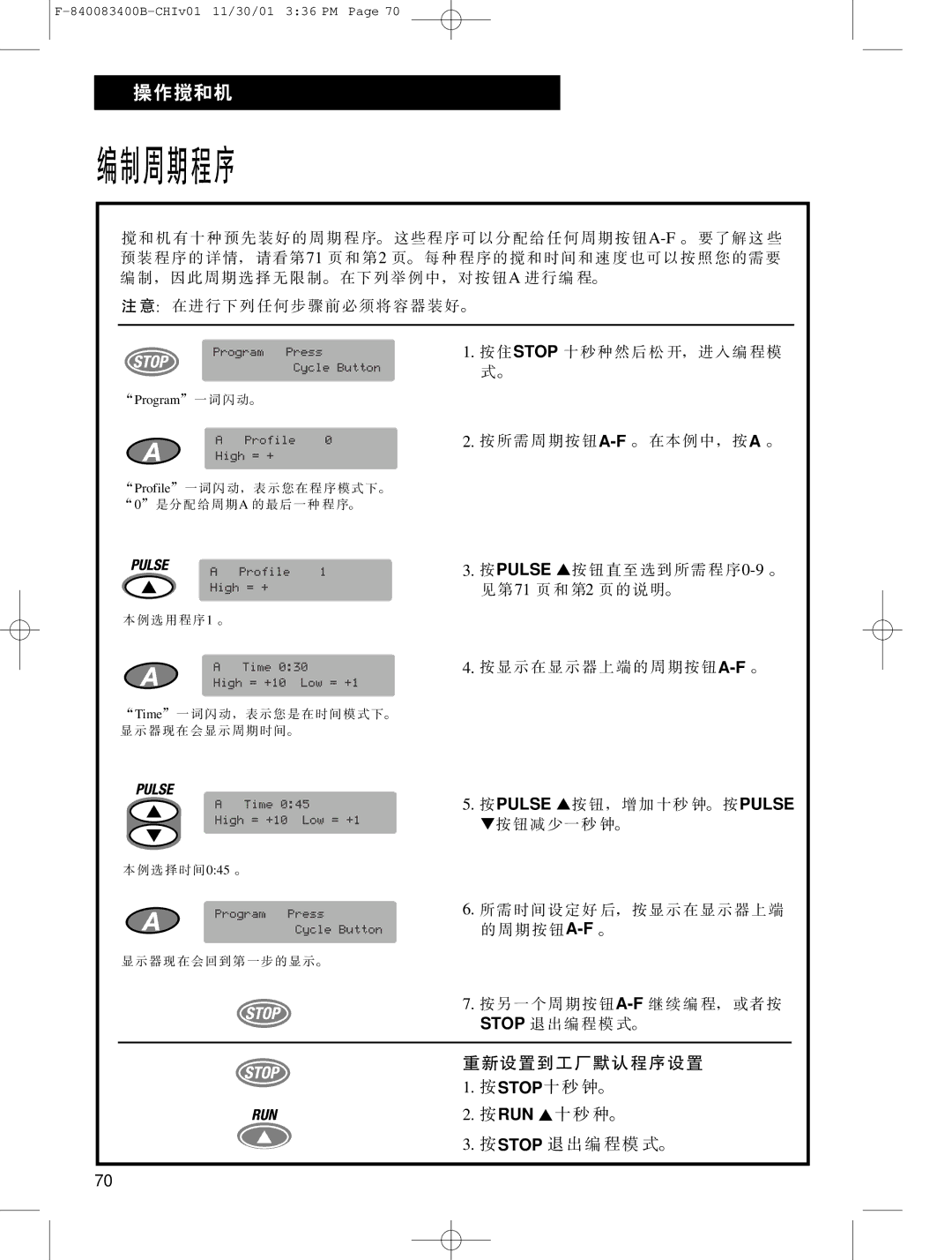 Hamilton Beach Summit Series operation manual ¥xlmƒ§ 