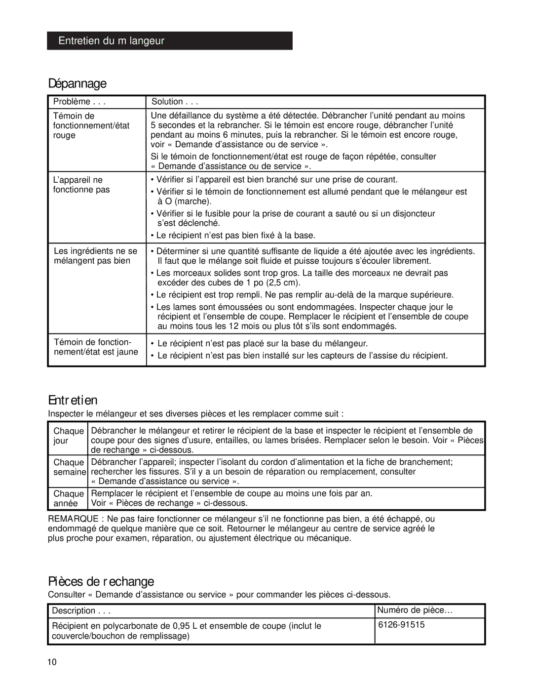 Hamilton Beach Tempest Series operation manual Dépannage, Entretien, Pièces de rechange 