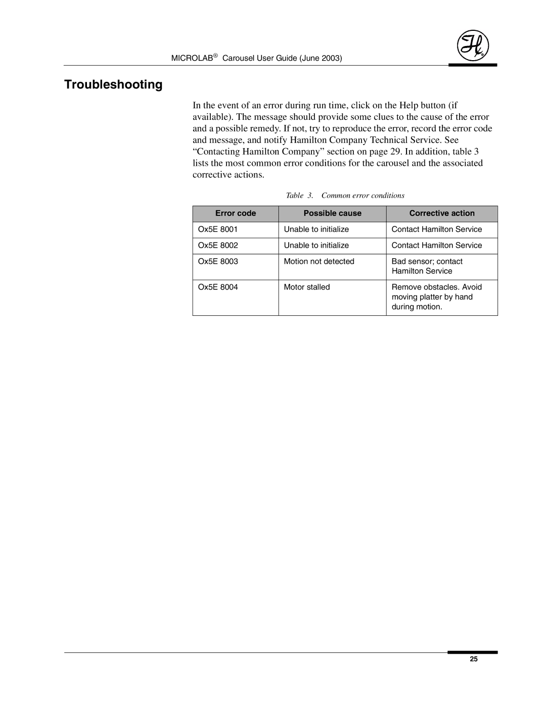 Hamilton Electronics 8534-01 manual Troubleshooting, Error code Possible cause Corrective action 