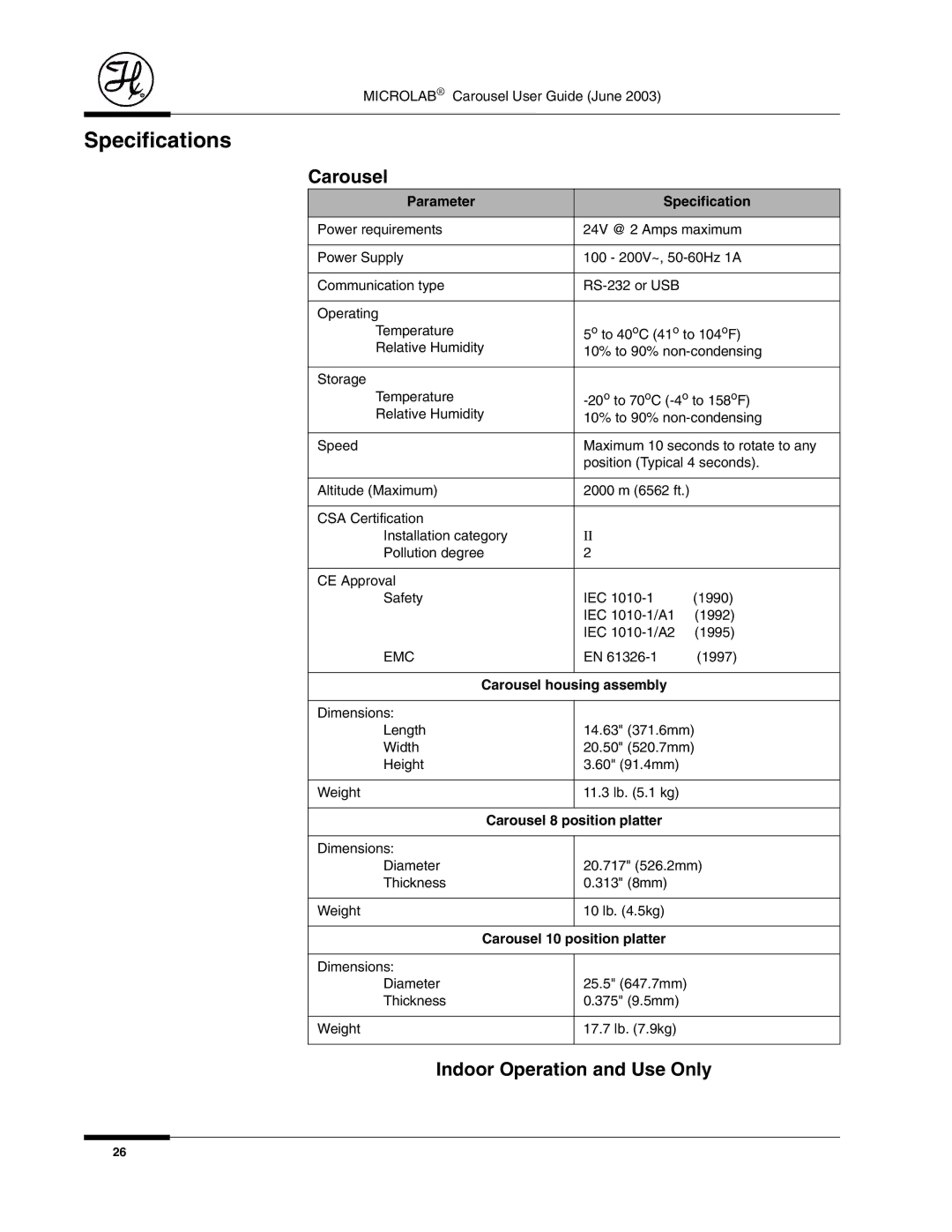 Hamilton Electronics 8534-01 manual Specifications, Carousel, Indoor Operation and Use Only 