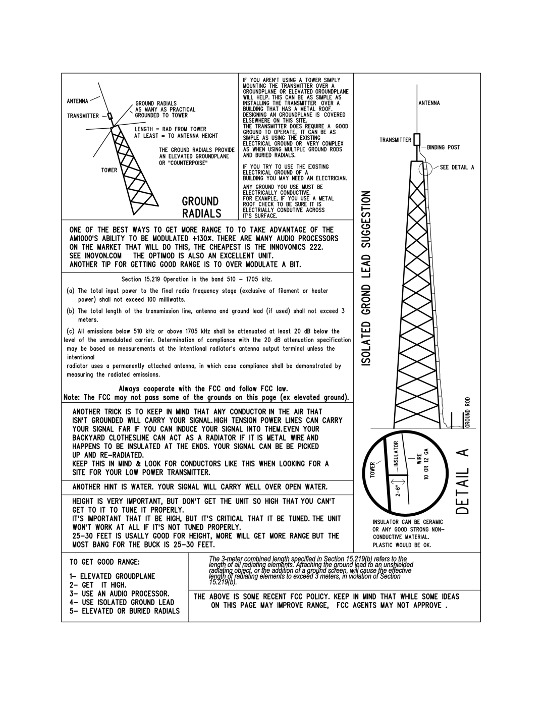 Hamilton Electronics AM1000 installation instructions 