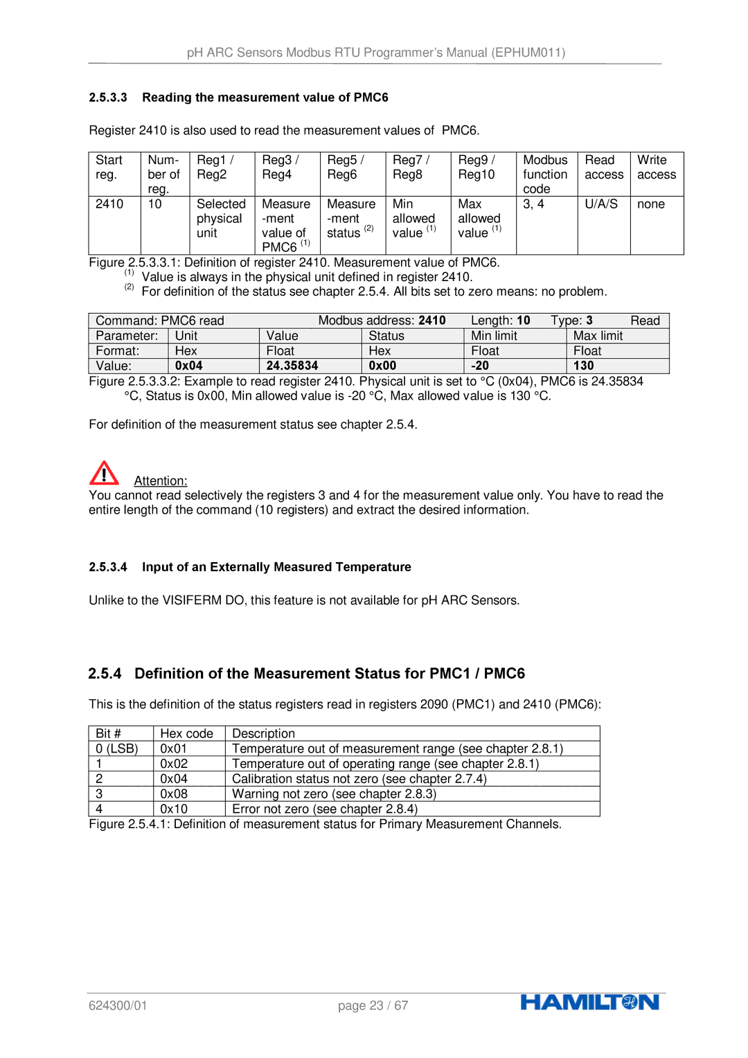 Hamilton Electronics EPHUM011 Definition of the Measurement Status for PMC1 / PMC6, Reading the measurement value of PMC6 