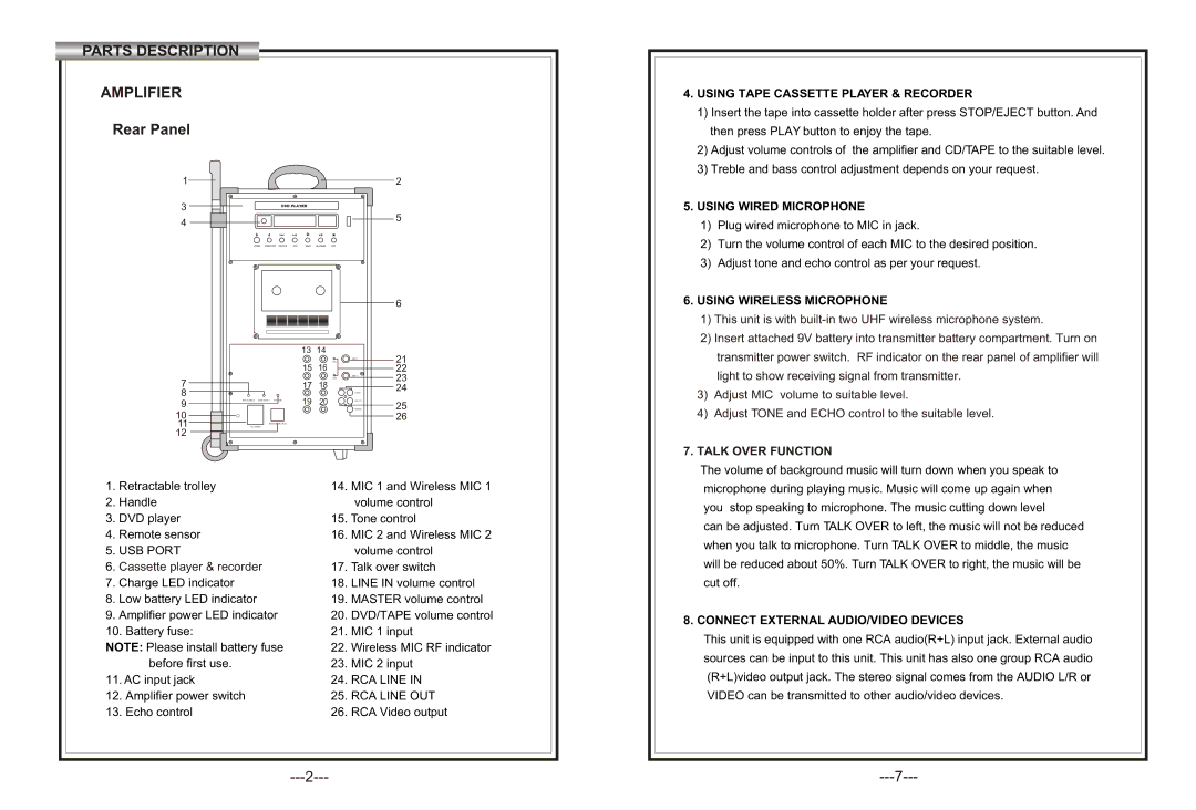 Hamilton Electronics PA-85 Parts Description Amplifier, Using Tape Cassette Player & Recorder, Using Wired Microphone 