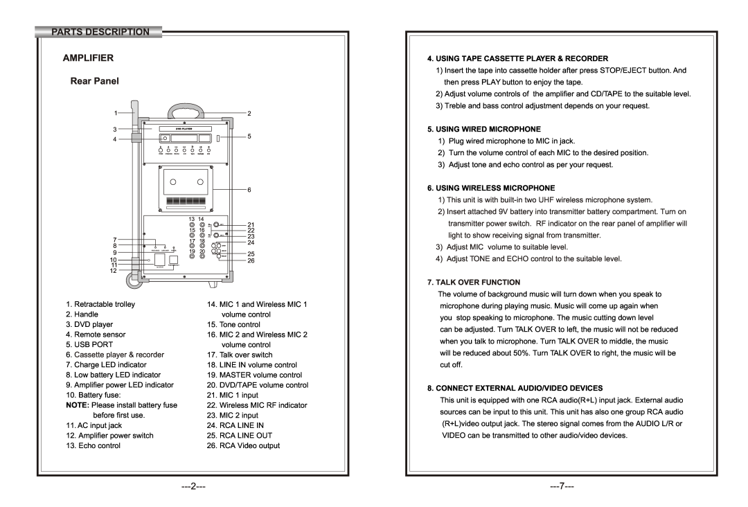 Hamilton Electronics PA-85 operation manual PARTS DESCRIPTION AMPLIFIER Rear Panel, Using Tape Cassette Player & Recorder 