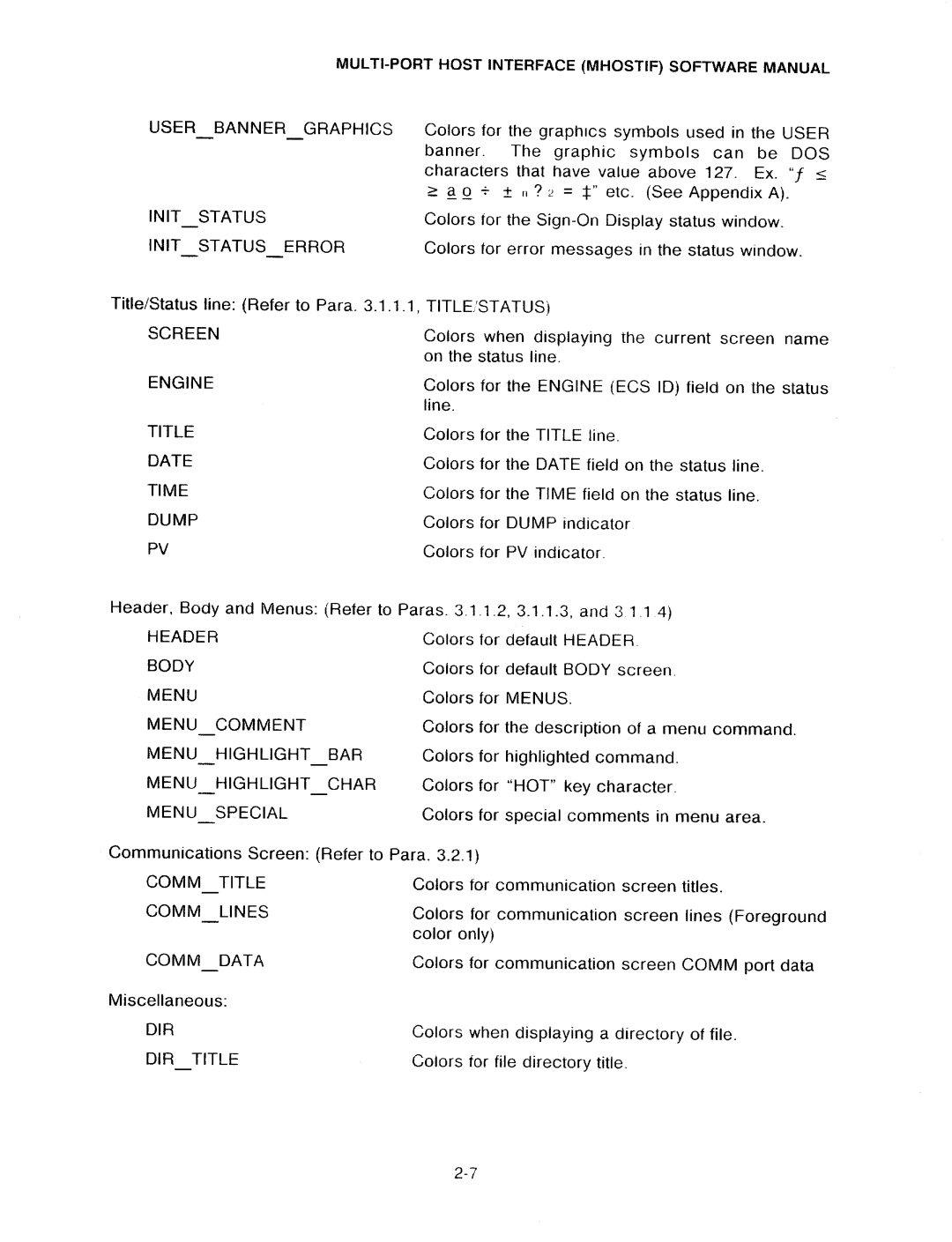 Hamilton Sundstrand Company SD-2006-02 manual 