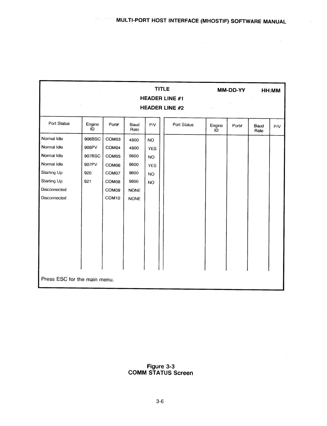 Hamilton Sundstrand Company SD-2006-02 manual 