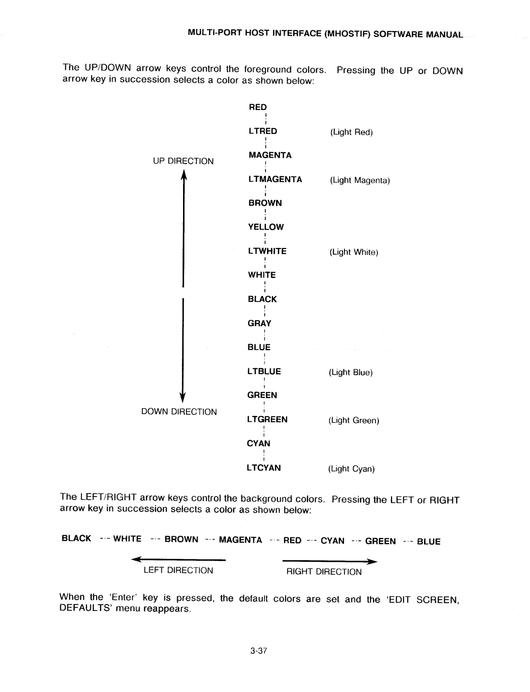 Hamilton Sundstrand Company SD-2006-02 manual 