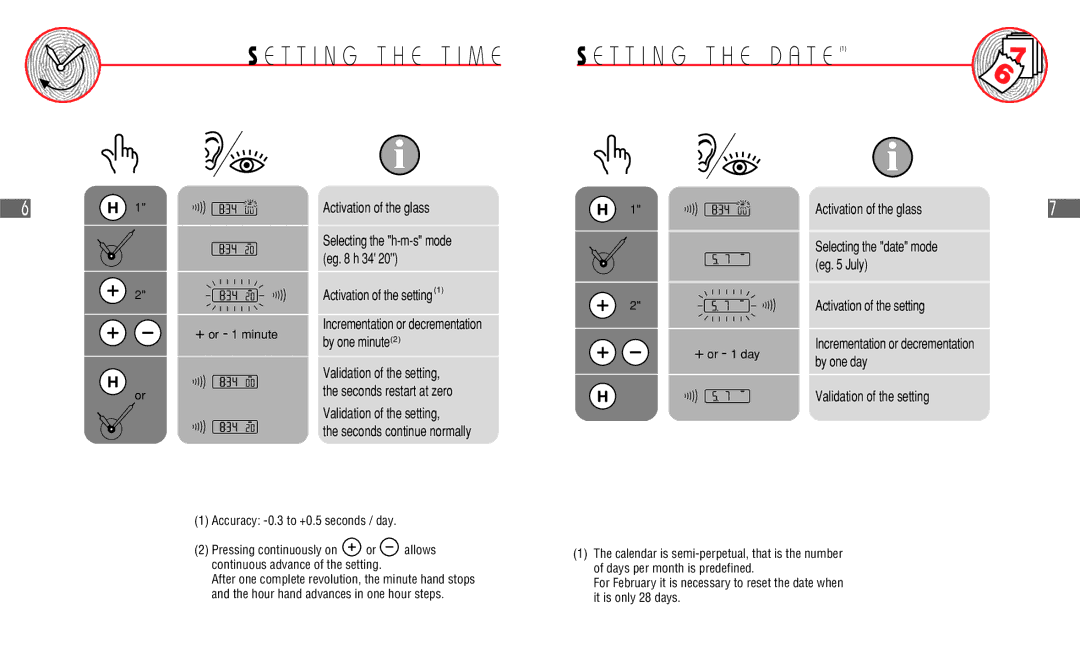 Hamilton Watch Khaki Field Multi-Touch manual Eg h 34, Eg July Activation of the setting By one minute2 