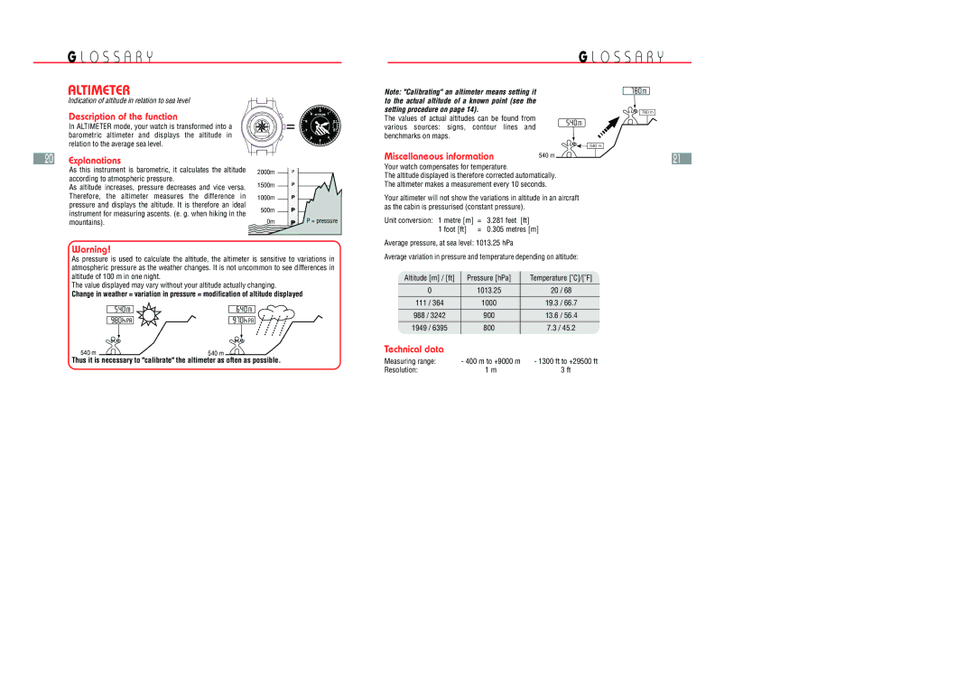 Hamilton Watch Multi Touch Watch manual Altimeter 