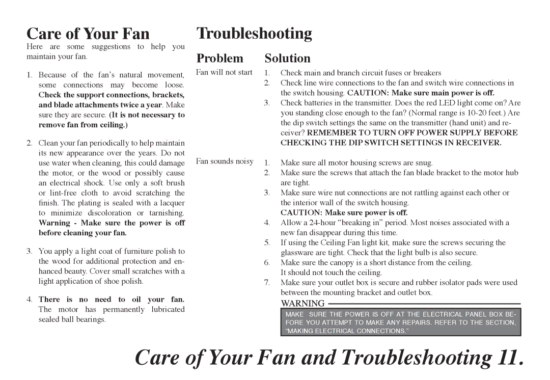 Hampton Bay 68-ATR owner manual Care of Your Fan and Troubleshooting, Care of Your Fan Troubleshooting 