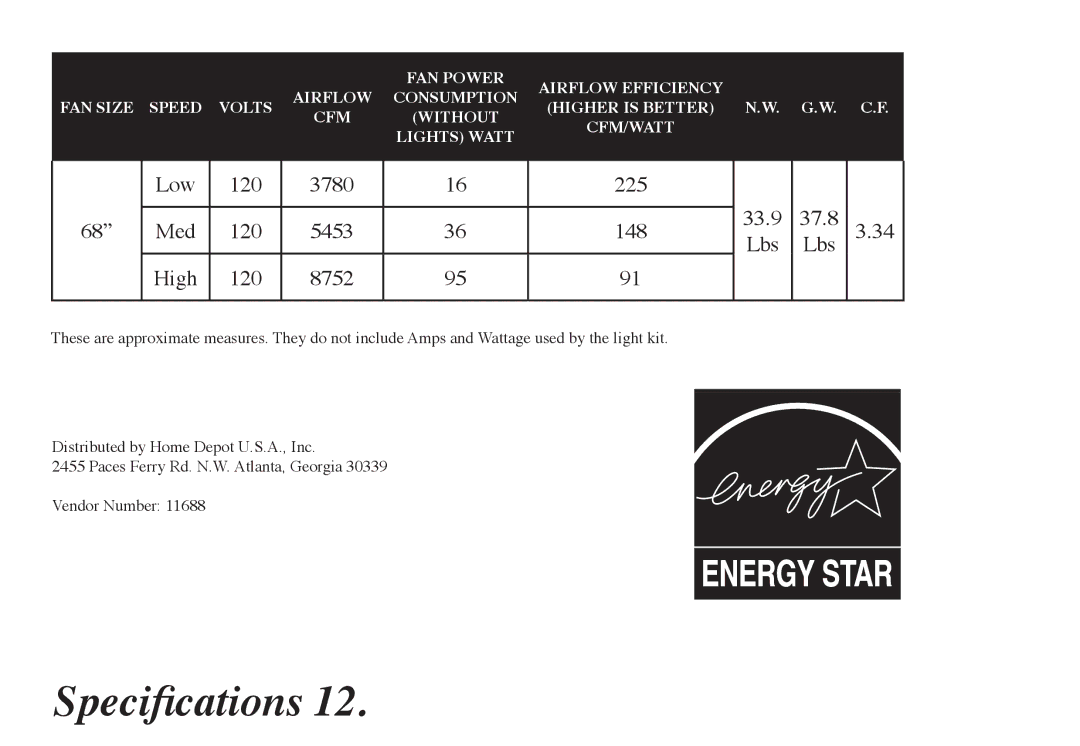 Hampton Bay 68-ATR owner manual Specifications 