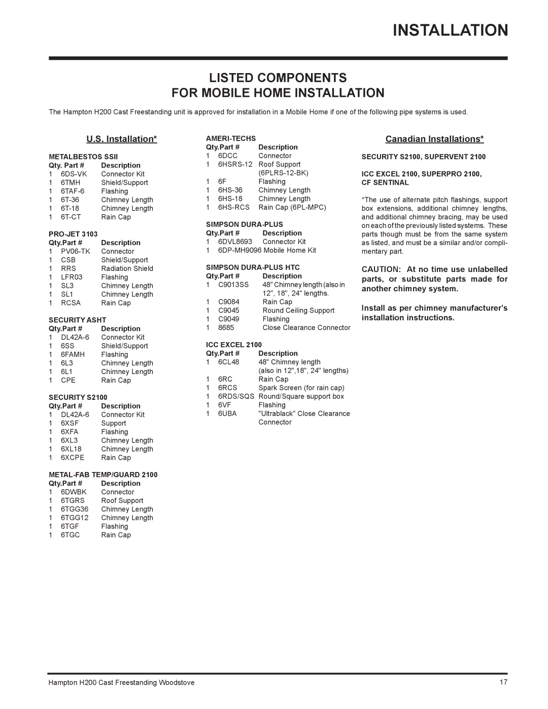 Hampton Bay H200 installation manual Listed Components For Mobile Home Installation, Canadian Installations 