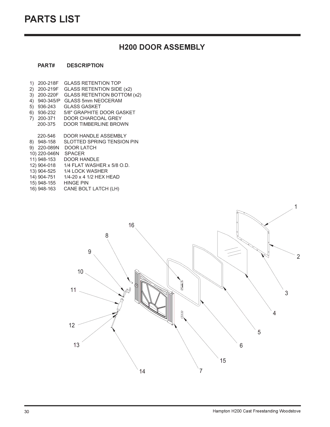 Hampton Bay installation manual H200 Door Assembly, PART# Description 