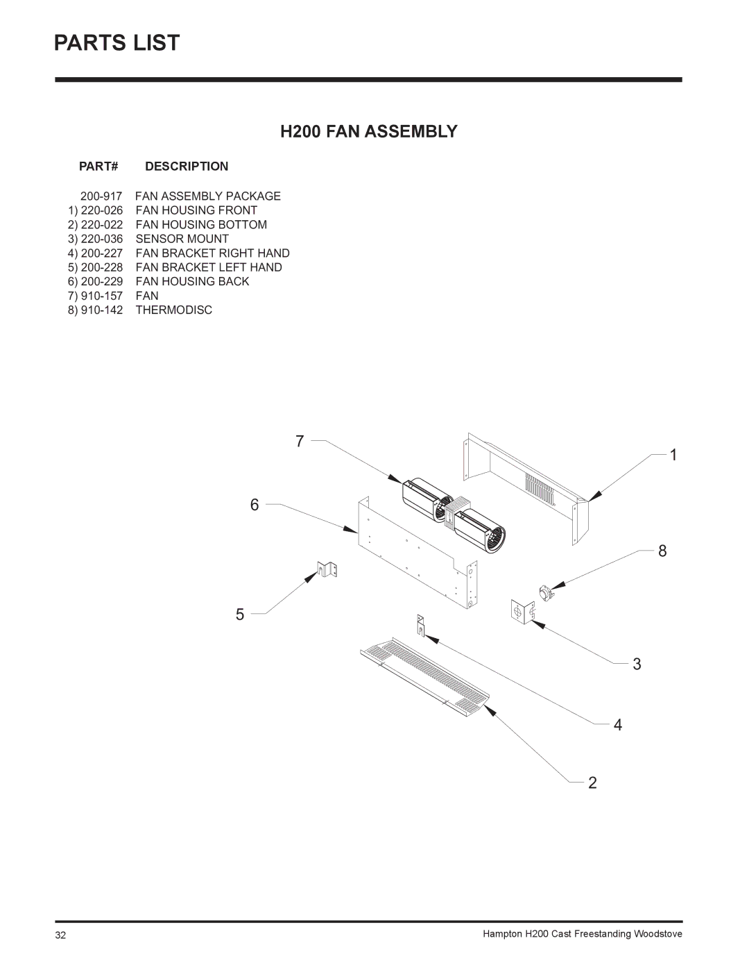 Hampton Bay installation manual H200 FAN Assembly, FAN Thermodisc 