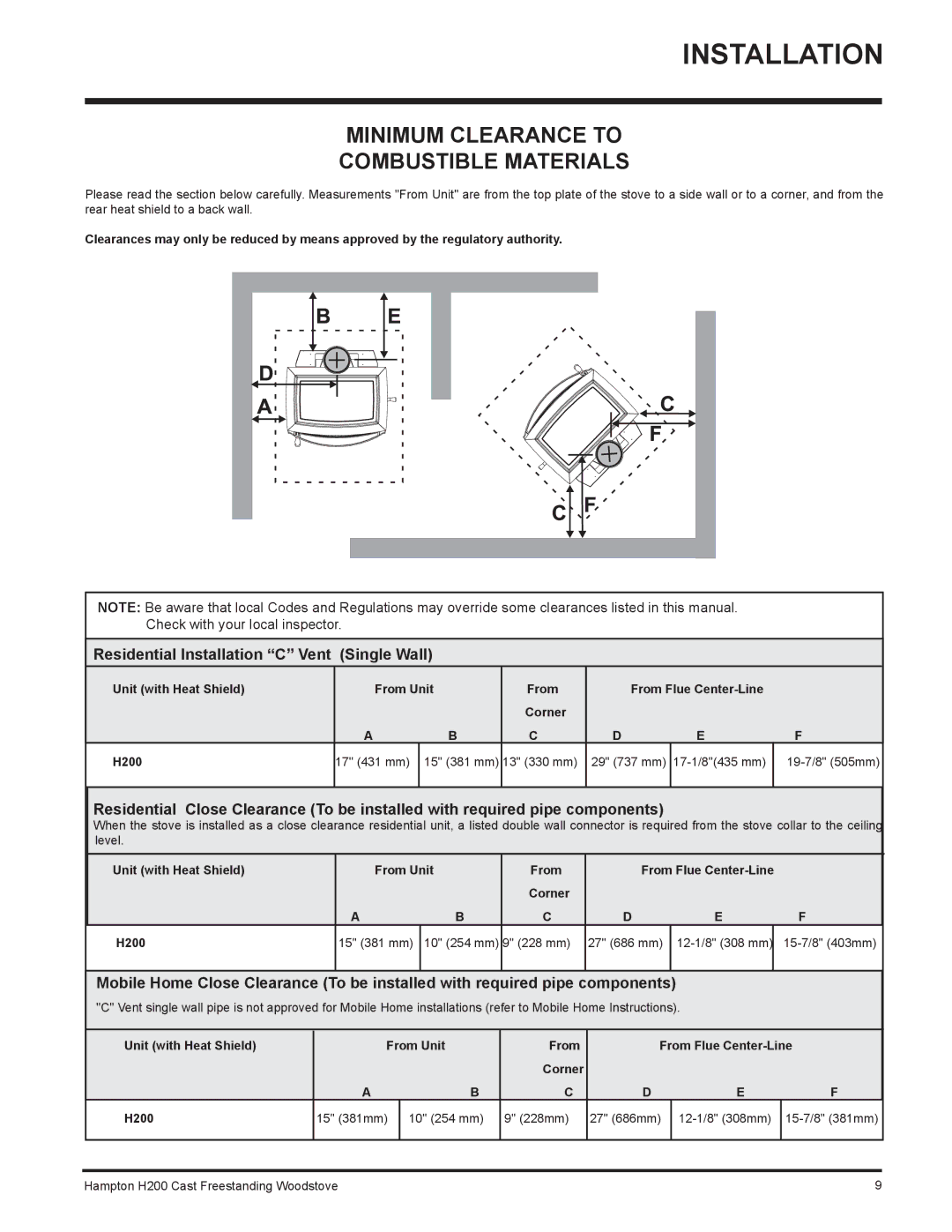 Hampton Bay H200 Minimum Clearance to Combustible Materials, Residential Installation C Vent Single Wall 