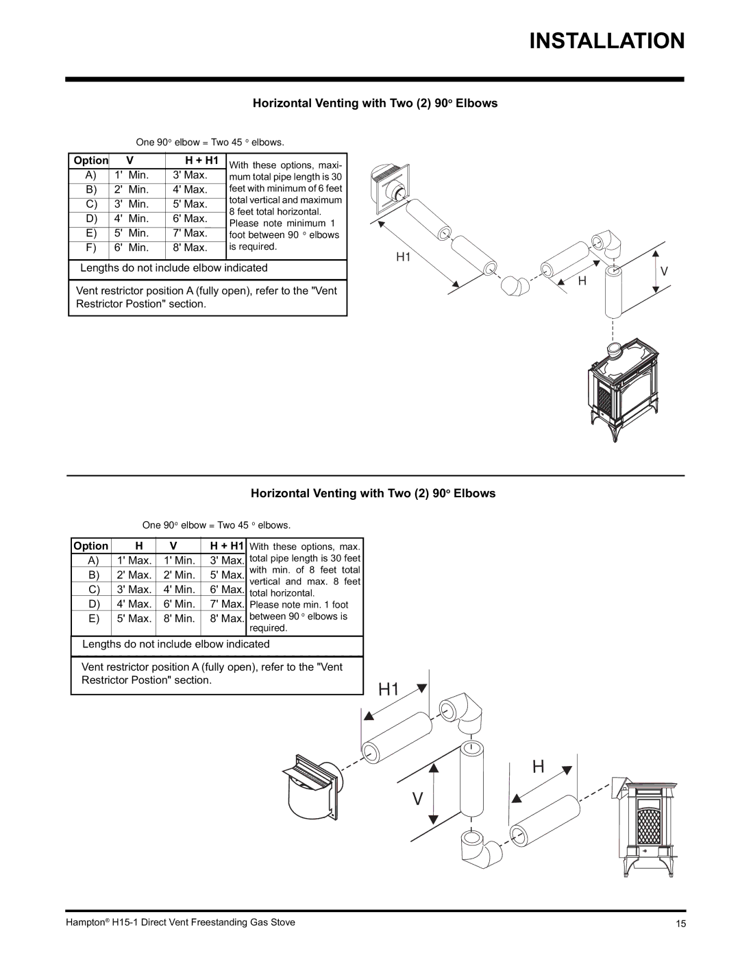 Hampton Direct H15-LP1, H15-NG1 installation manual Horizontal Venting with Two 2 90o Elbows, + H1 With these options, max 