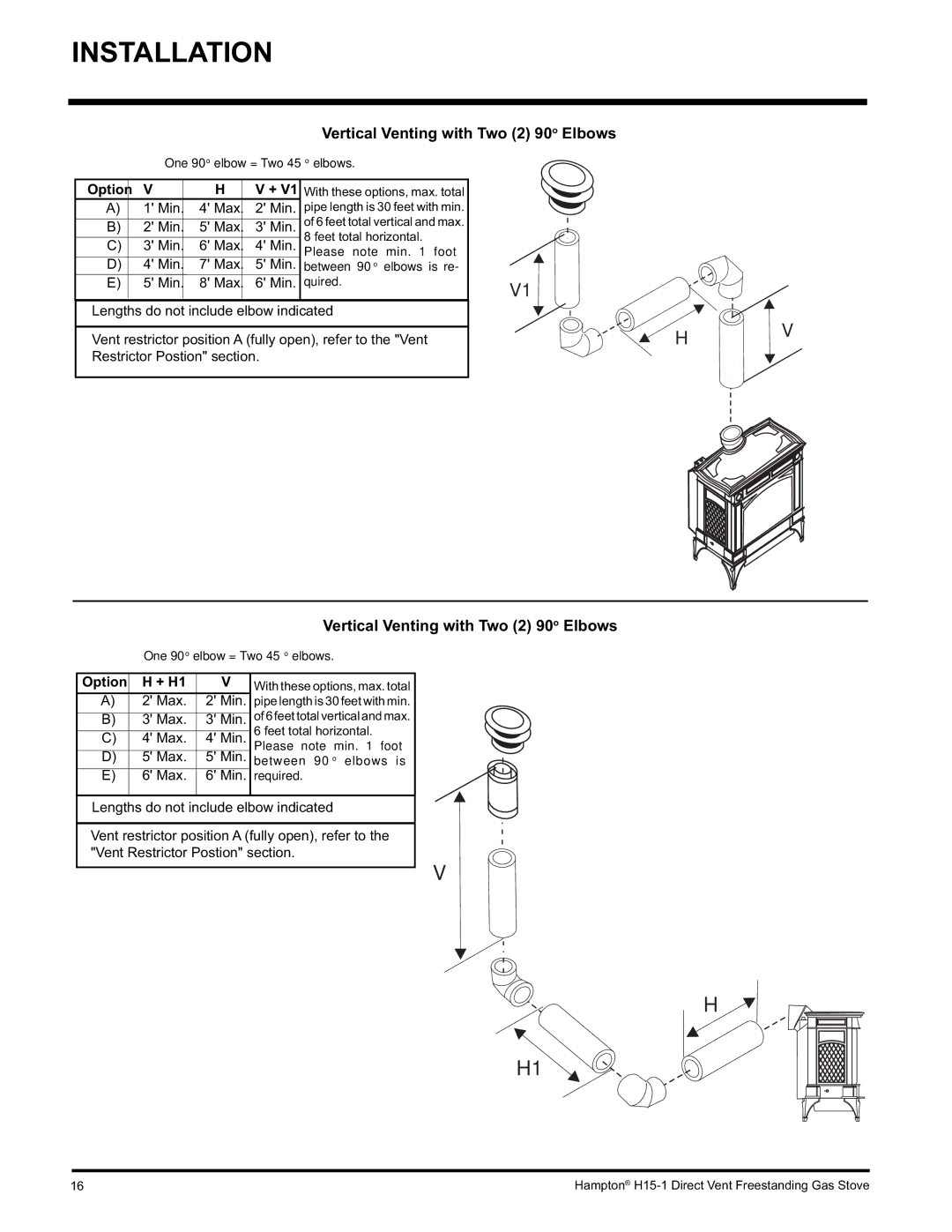 Hampton Direct H15-NG1, H15-LP1 Vertical Venting with Two 2 90o Elbows, Min Max Min. pipe length is 30 feet with min 