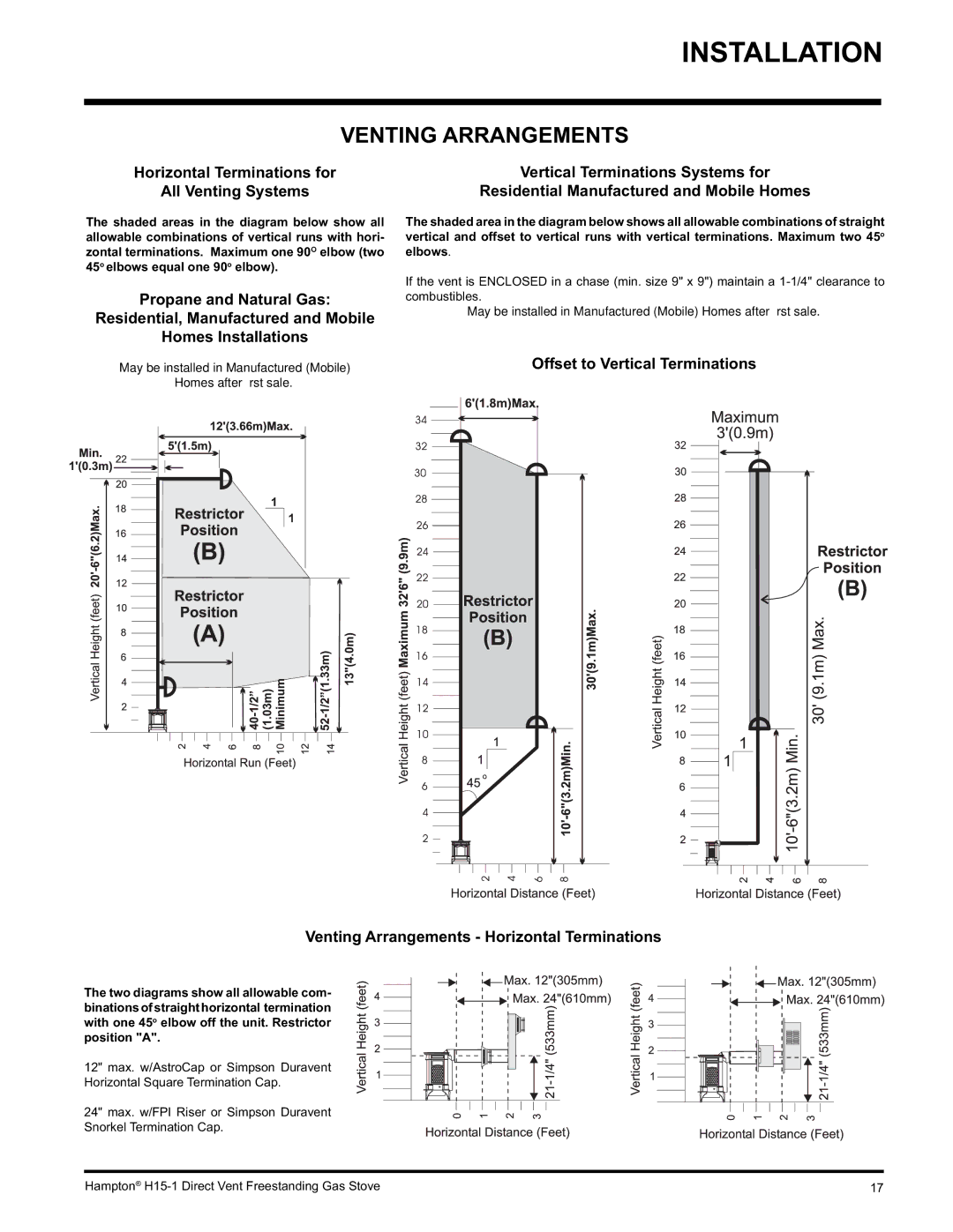 Hampton Direct H15-LP1, H15-NG1 installation manual Venting Arrangements 