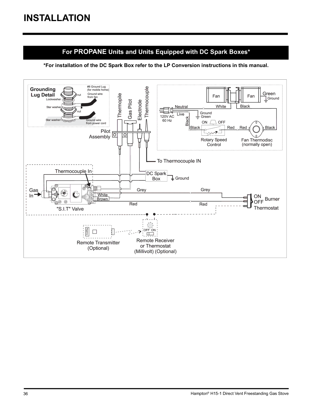 Hampton Direct H15-NG1, H15-LP1 installation manual For Propane Units and Units Equipped with DC Spark Boxes 