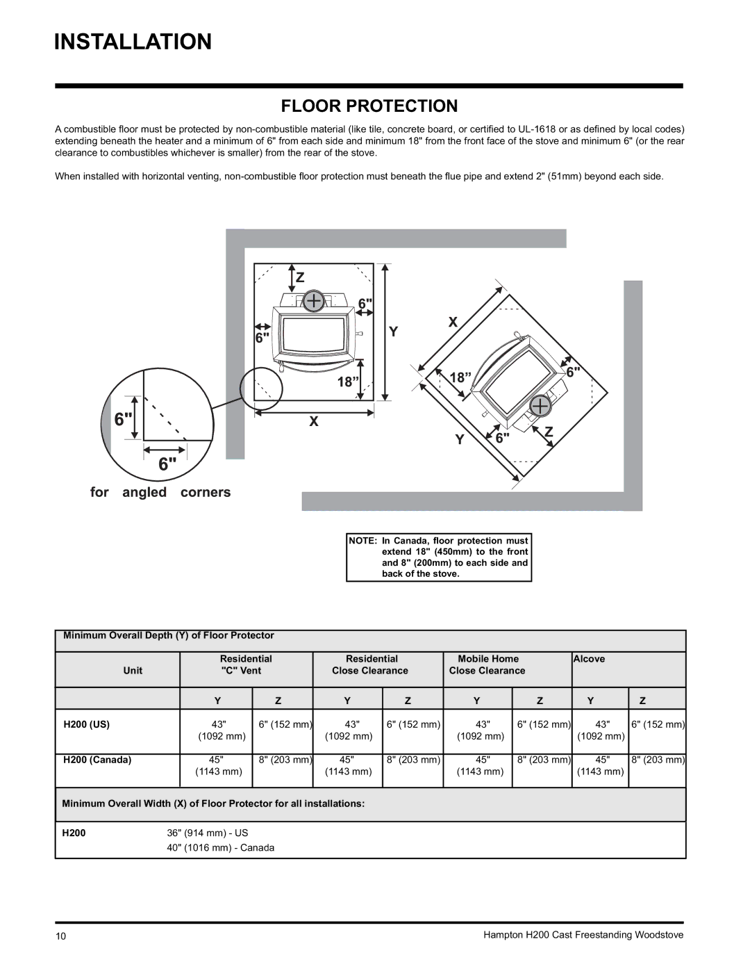 Hampton Direct H200 installation manual Floor Protection 