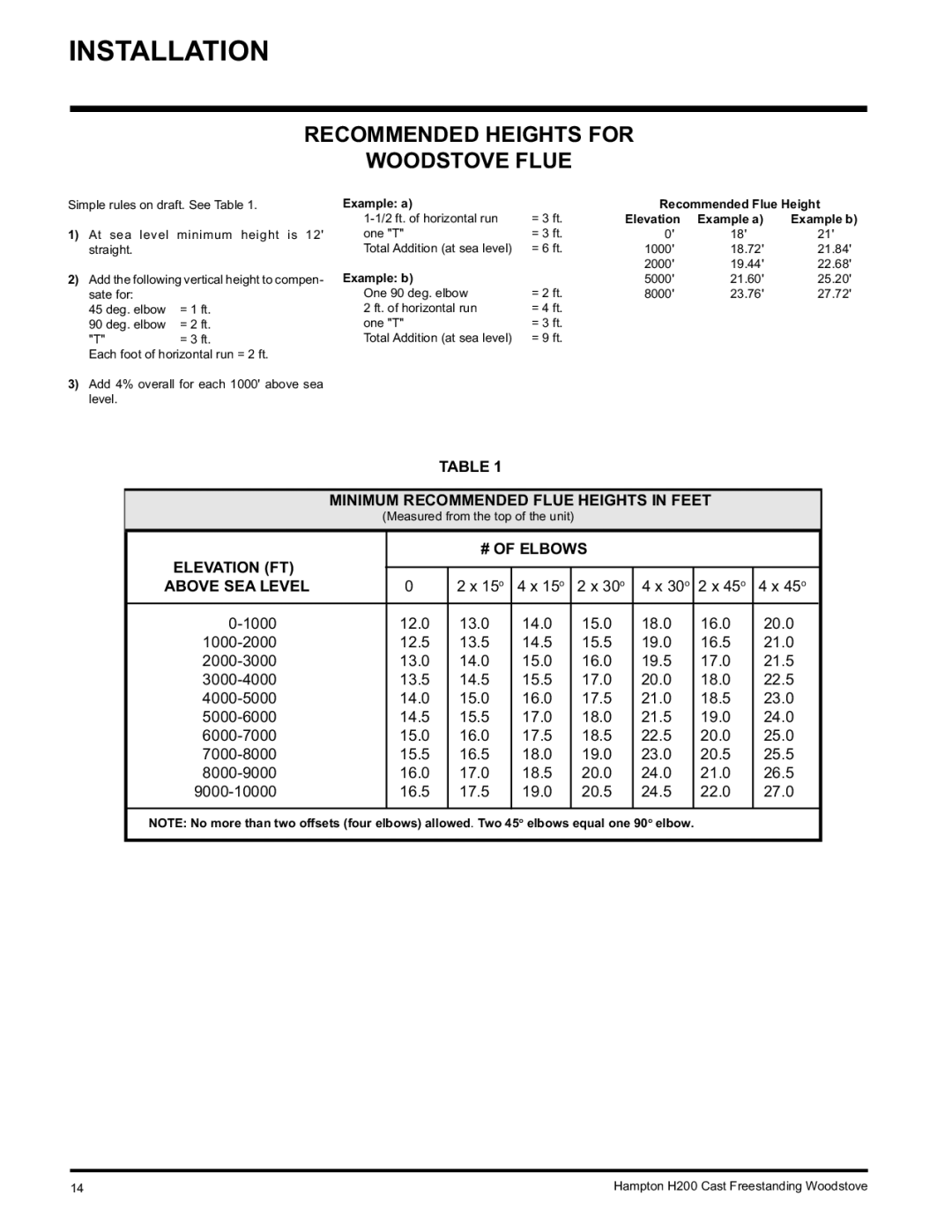 Hampton Direct H200 installation manual Recommended Heights for Woodstove Flue, Example b 