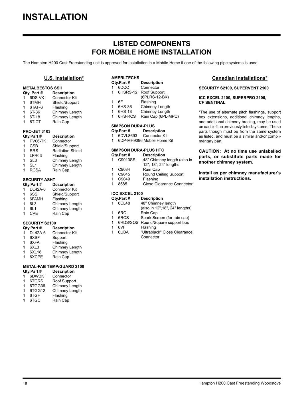 Hampton Direct H200 installation manual Listed Components For Mobile Home Installation, Canadian Installations 