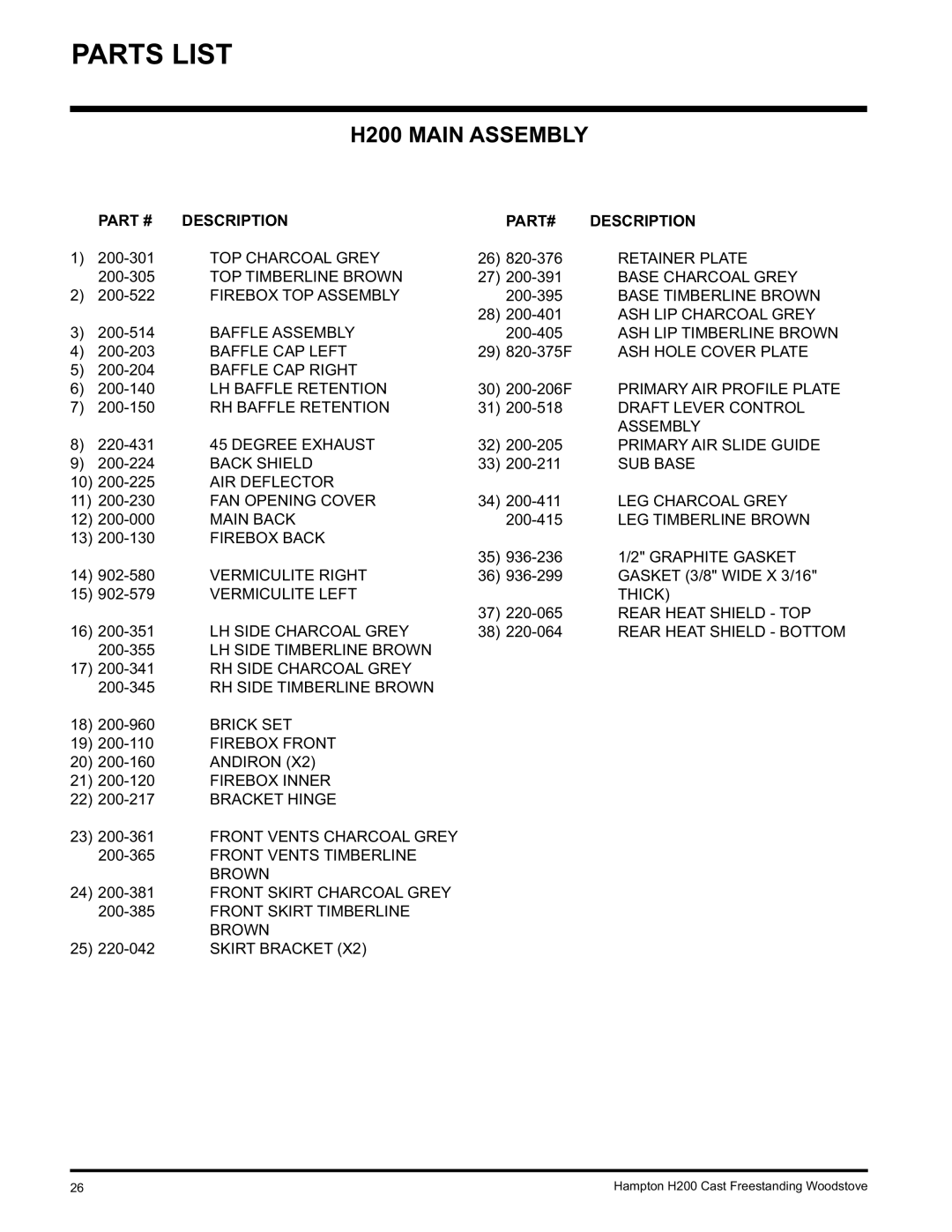 Hampton Direct installation manual Parts List, H200 Main Assembly 