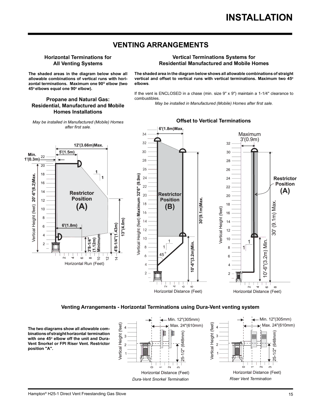 Hampton Direct H25-LP1 Propane, H25-NG1, H25-LP1 installation manual Venting Arrangements, Dura-Vent Snorkel Termination 