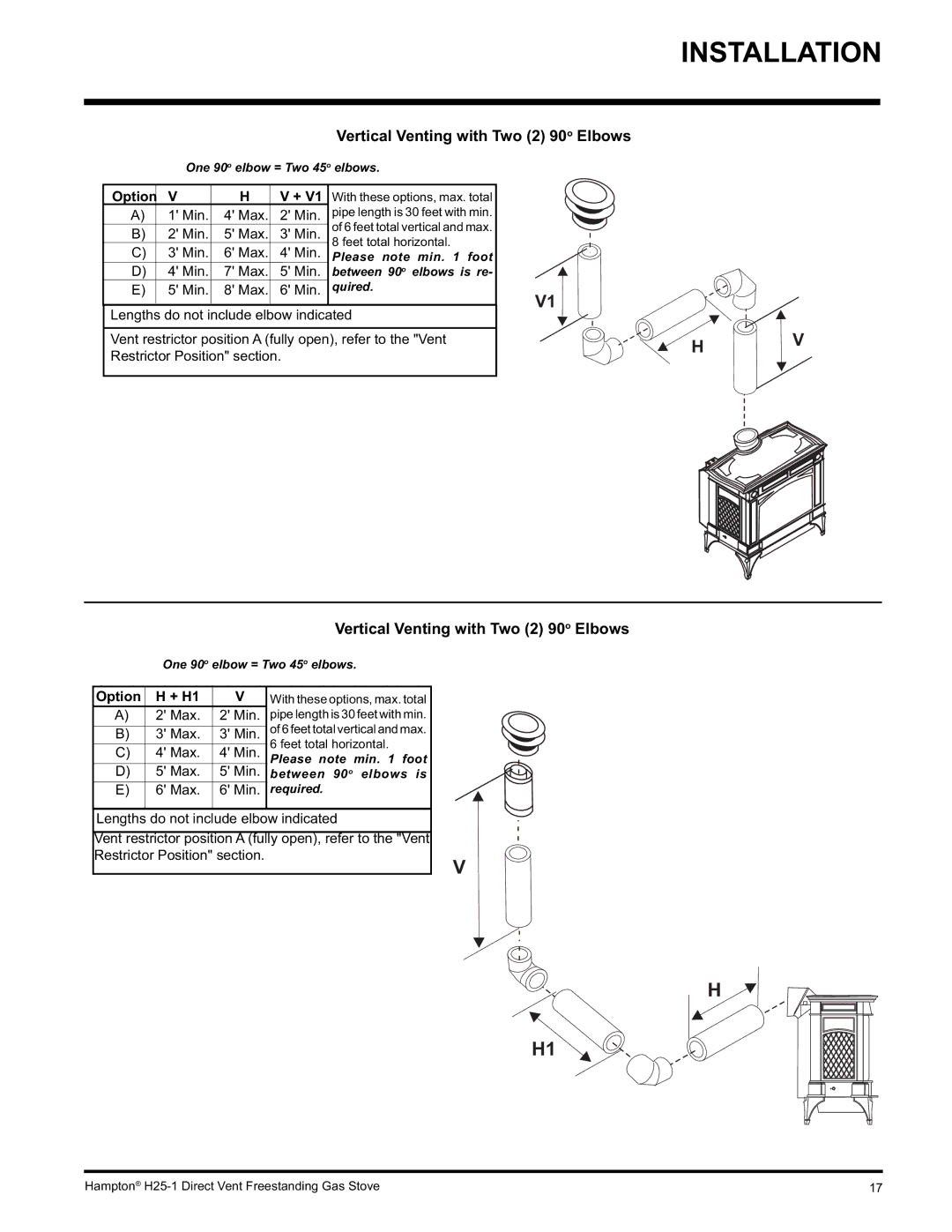 Hampton Direct H25-LP1 Propane Vertical Venting with Two 2 90o Elbows, + V1 With these options, max. total 