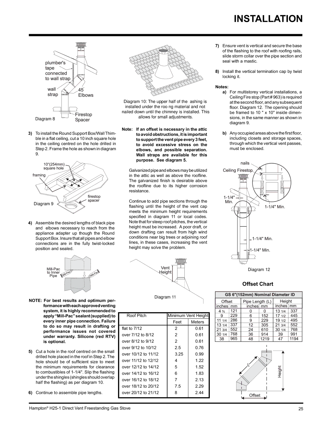 Hampton Direct H25-LP1 Propane, H25-NG1, H25-LP1 installation manual Offset Chart 