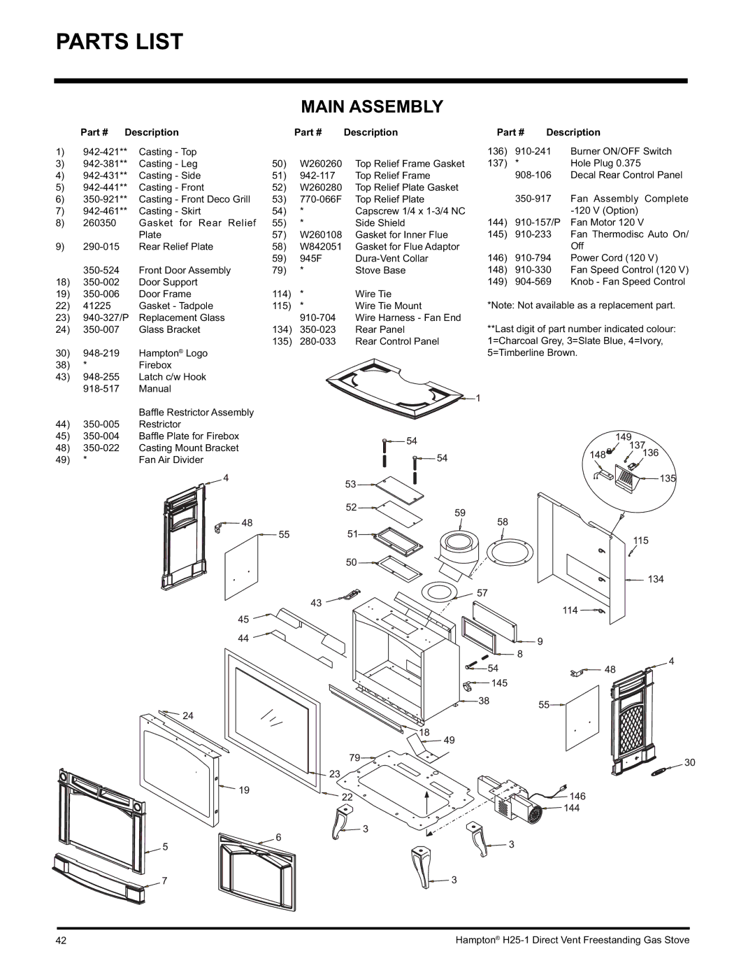 Hampton Direct H25-NG1, H25-LP1, H25-LP1 Propane installation manual Parts List, Main Assembly 