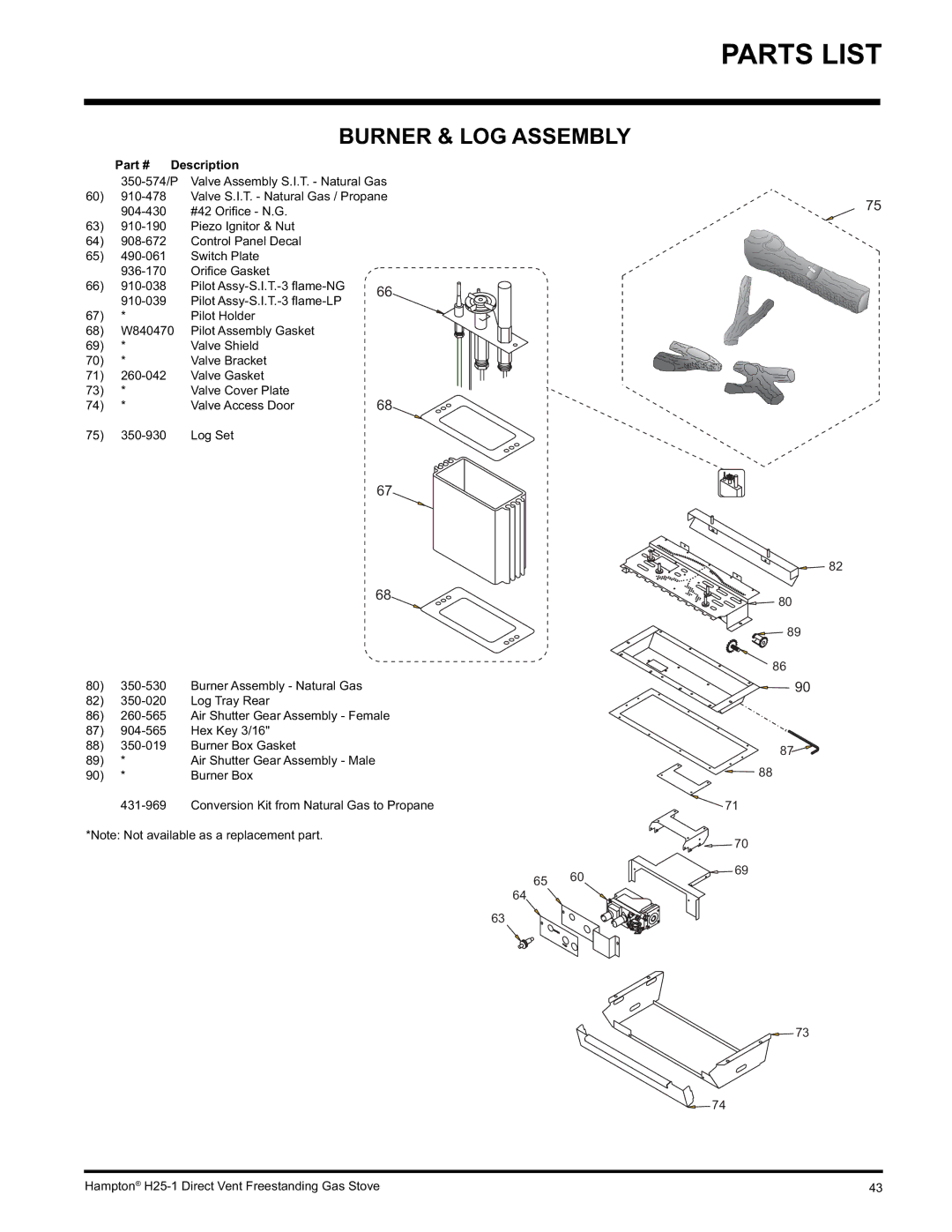 Hampton Direct H25-LP1 Propane, H25-NG1, H25-LP1 installation manual Burner & LOG Assembly 