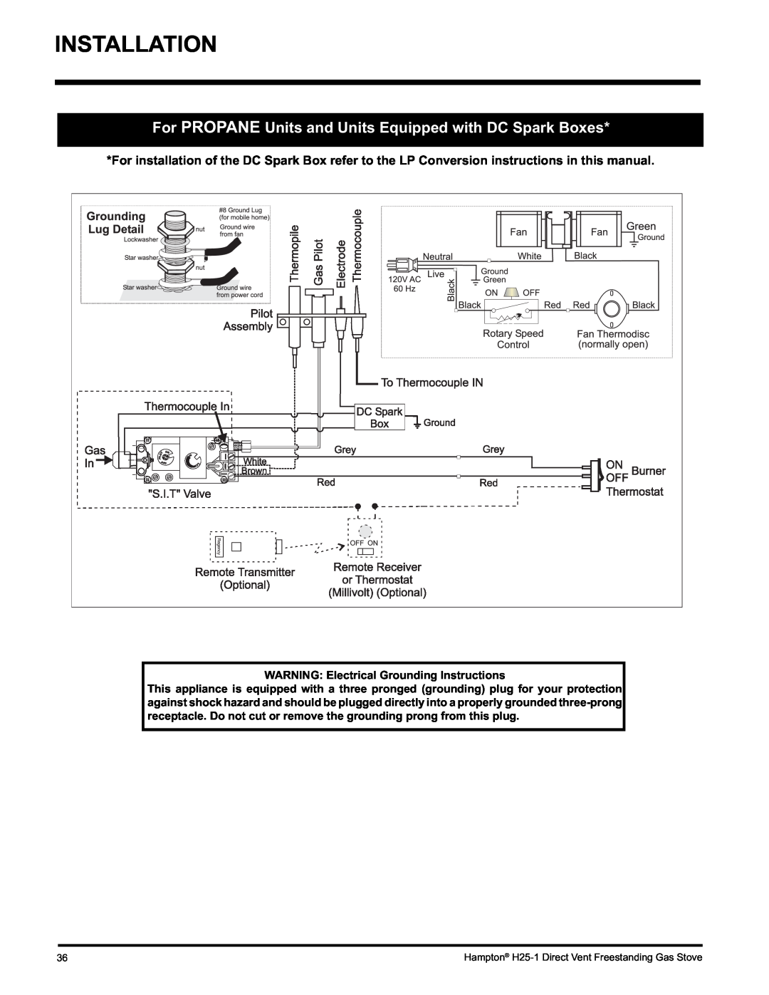 Hampton Direct H25-NG1, H25-LP1, H25-LP1 Propane installation manual WARNING Electrical Grounding Instructions 