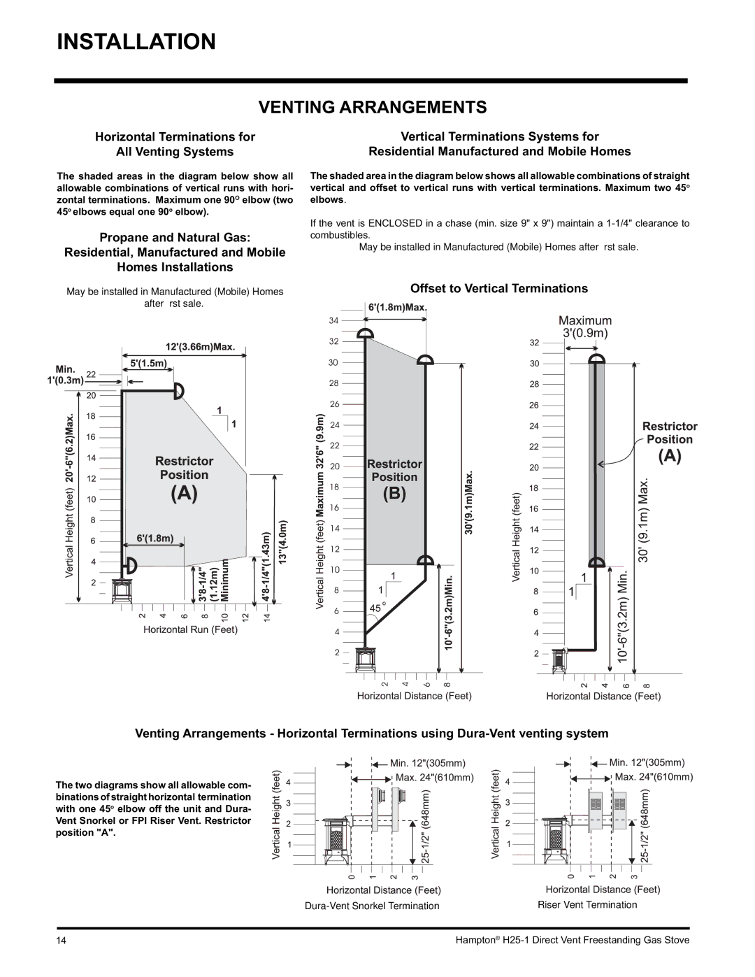 Hampton Direct H25-NG1, H25-LP1 installation manual Venting Arrangements, Dura-Vent Snorkel Termination 