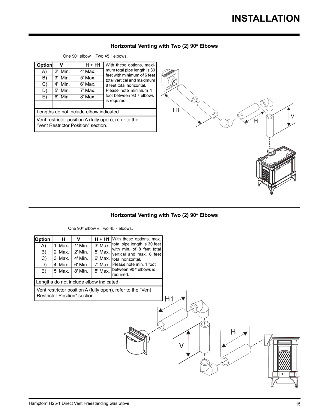 Hampton Direct H25-LP1, H25-NG1 installation manual Horizontal Venting with Two 2 90o Elbows, + H1 With these options, max 