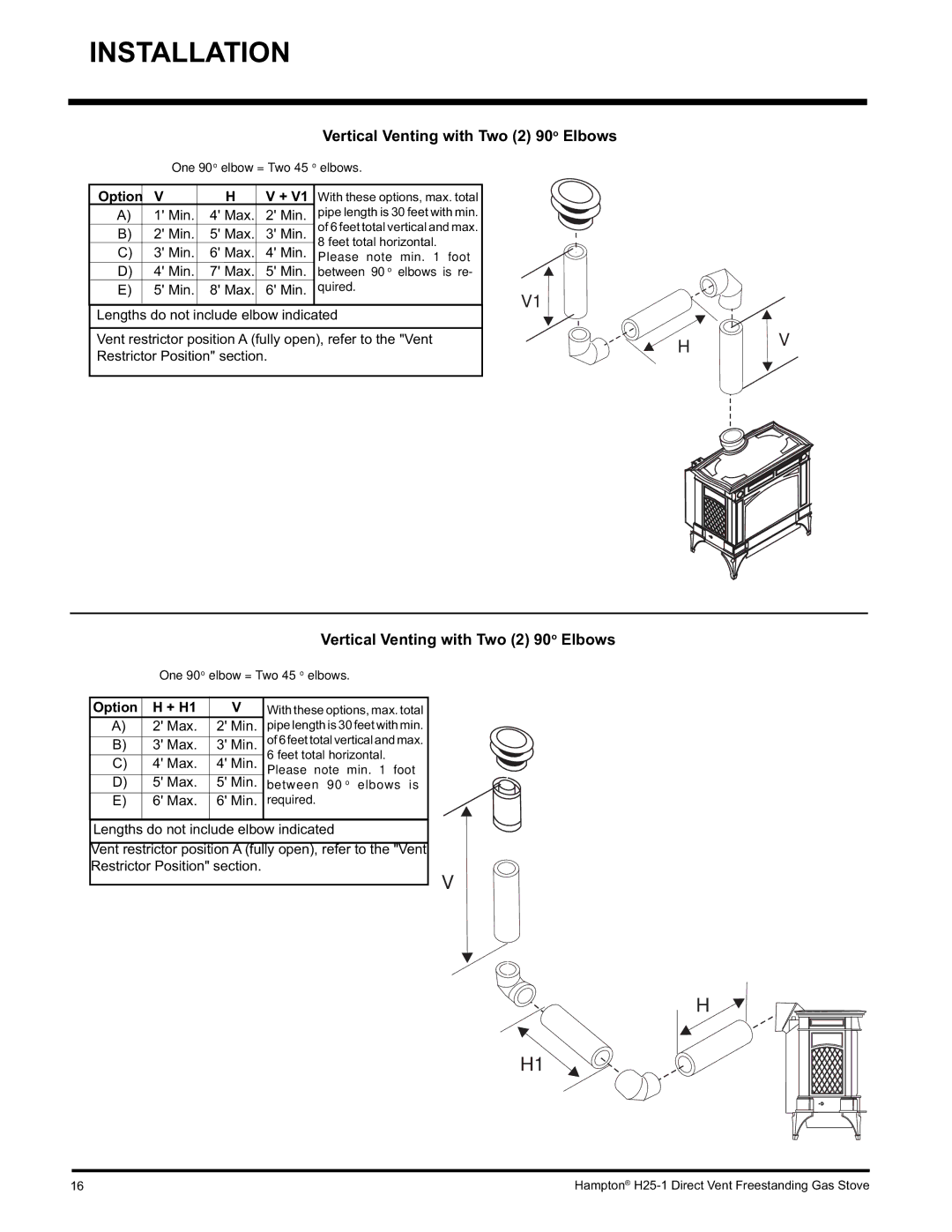 Hampton Direct H25-NG1, H25-LP1 Vertical Venting with Two 2 90o Elbows, + V1 With these options, max. total 