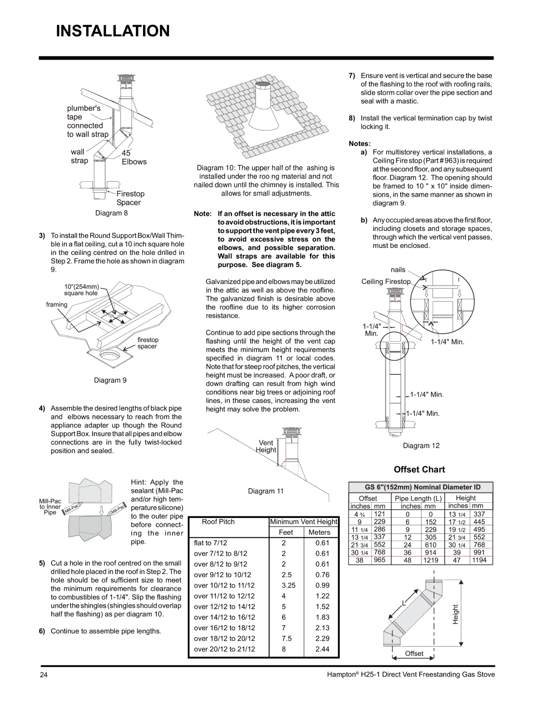 Hampton Direct H25-NG1, H25-LP1 installation manual Offset Chart 