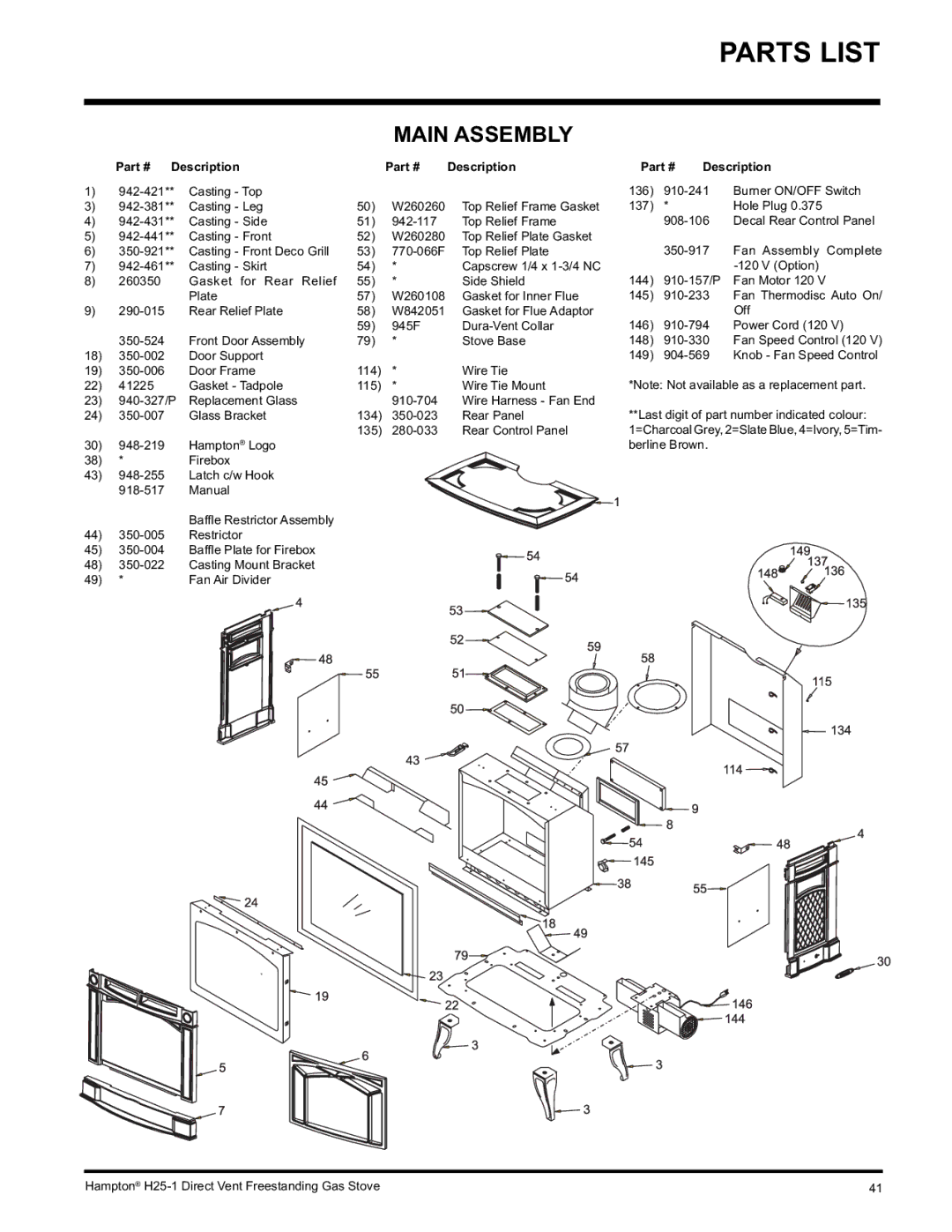 Hampton Direct H25-LP1, H25-NG1 installation manual Parts List, Main Assembly 