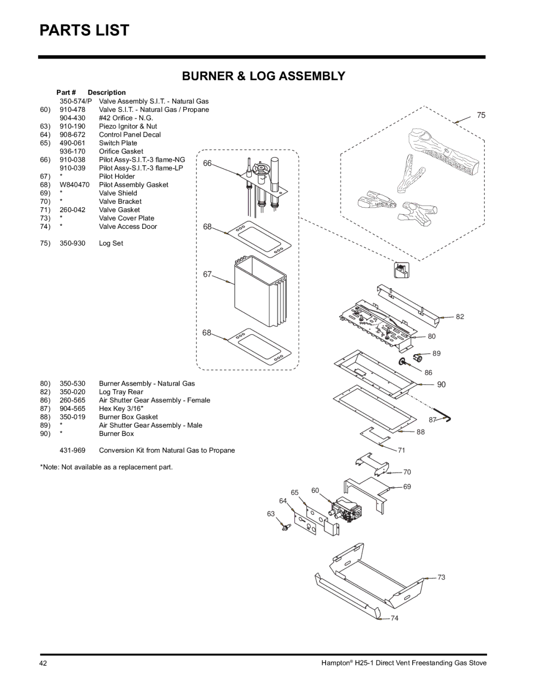 Hampton Direct H25-NG1, H25-LP1 installation manual Burner & LOG Assembly 