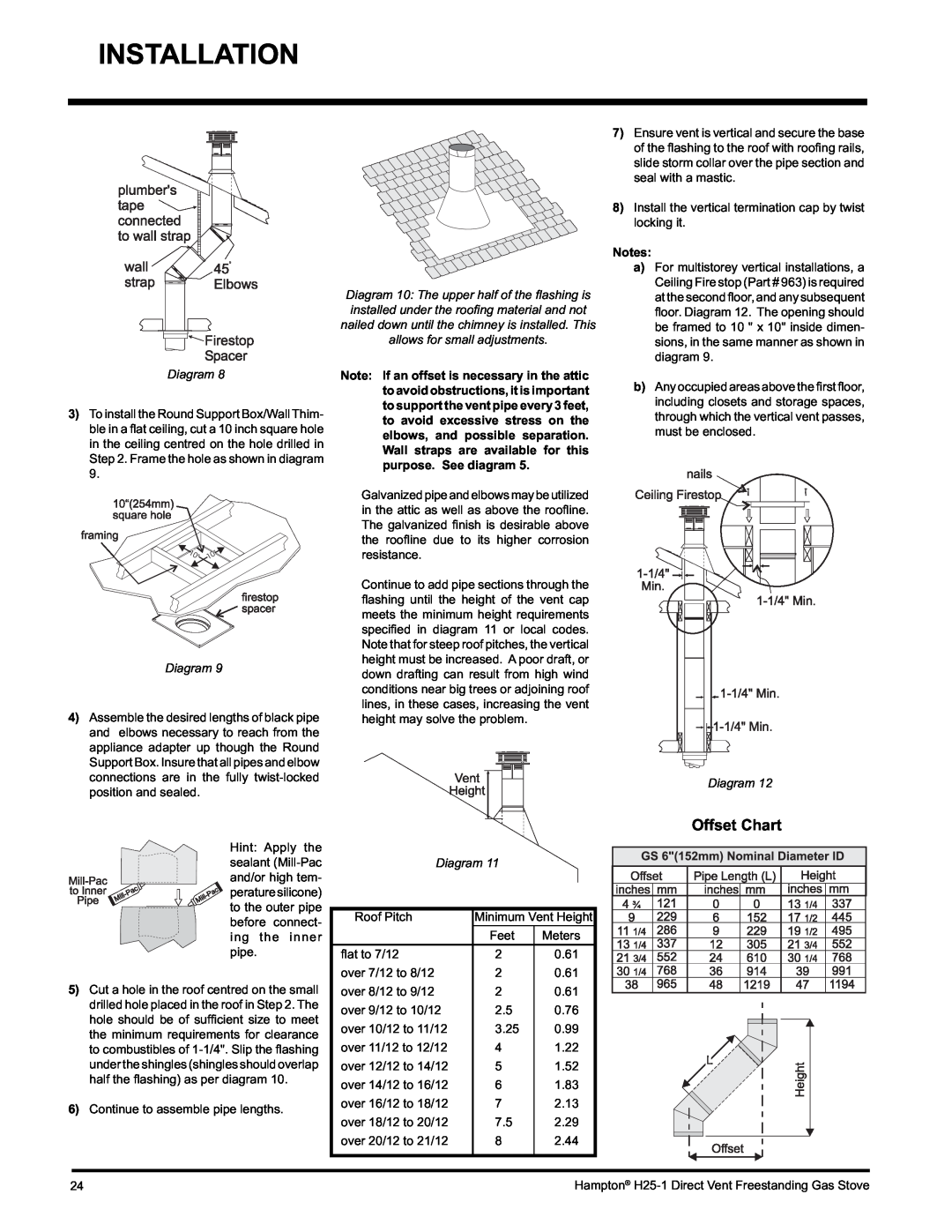 Hampton Direct H25-NG1, H25-LP1 installation manual Installation, Diagram 