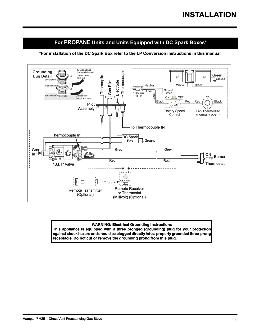 Hampton Direct H25-LP1, H25-NG1 installation manual Installation, WARNING Electrical Grounding Instructions 