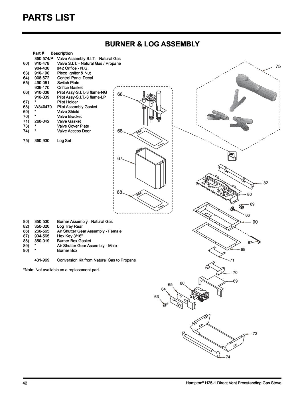 Hampton Direct H25-NG1, H25-LP1 installation manual Burner & Log Assembly, Parts List, Description 