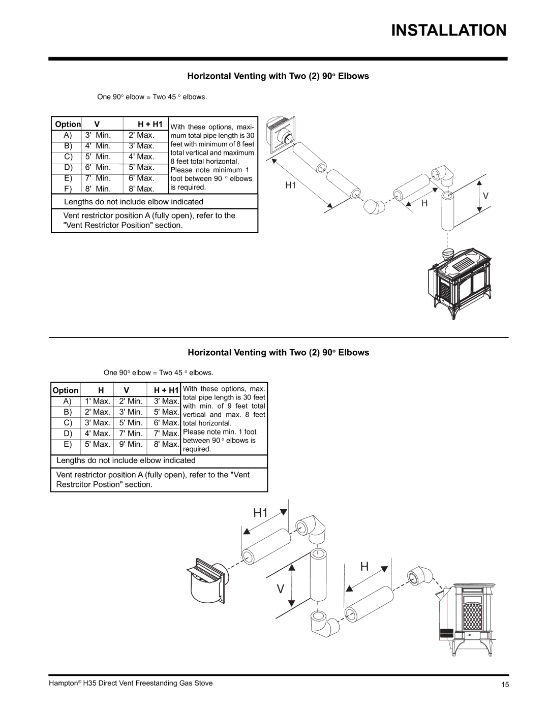 Hampton Direct H35-LP1, H35-NG1 installation manual Horizontal Venting with Two 2 90o Elbows, + H1 With these options, max 